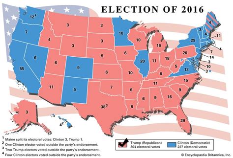 The 2016 United States Presidential Election: A Twitter Storm Unleashed and Democracy Deeply Divided