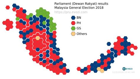 The 2018 Malaysian General Election; A Tsunami of Change that Shook the Nation